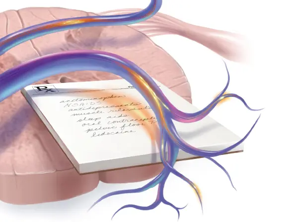 مدیریت درد پس از جراحی تعویض مفصل ران و زانو: راهکارهای علمی و مؤثر مدیریت درد پس از جراحی تعویض مفصل ران و زانو: راهکارهای علمی و مؤثر